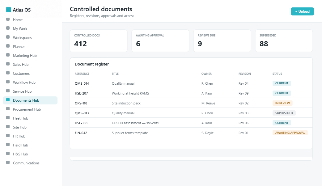 Atlas controlled documents